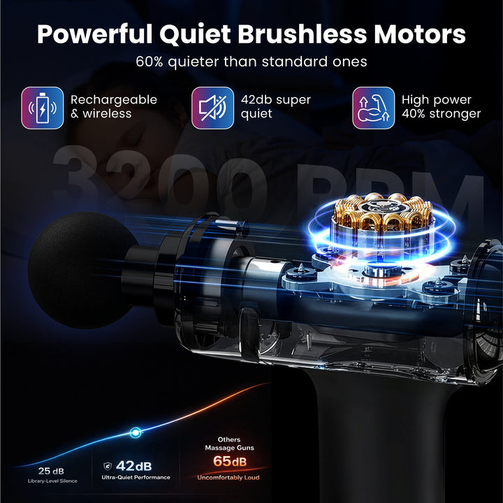 iReliev Percussion Massage Gun