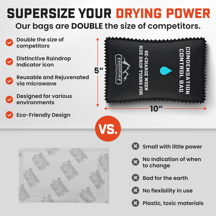 Freespirit Recreation Rooftop Tent Dehumidifier Bag