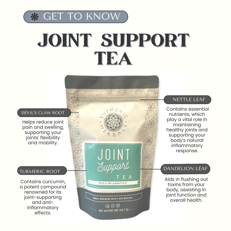 Herbal Joint Support Tea