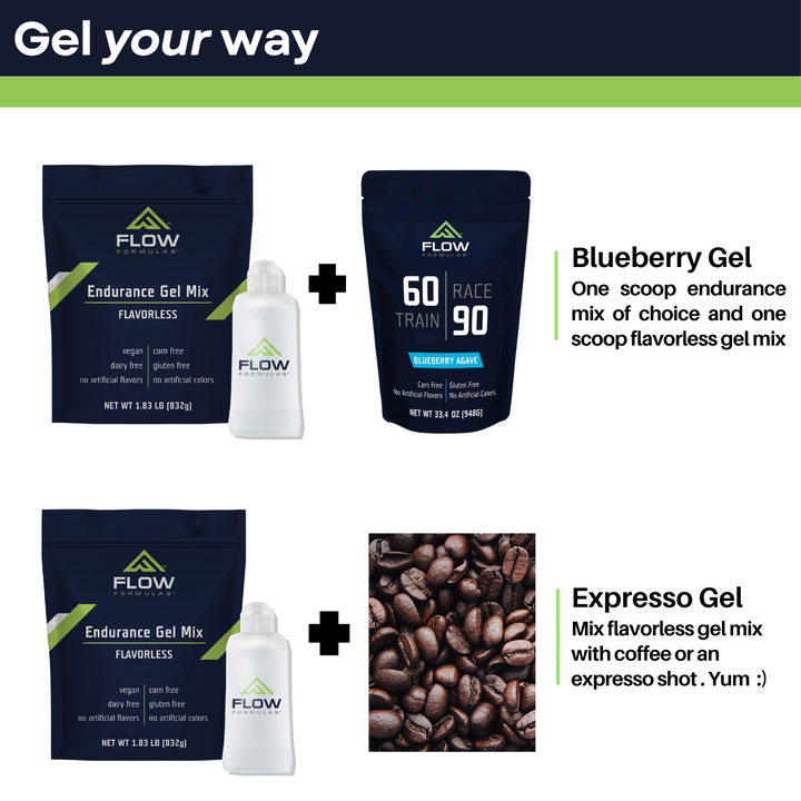 Endurance Gel Mix 1.0