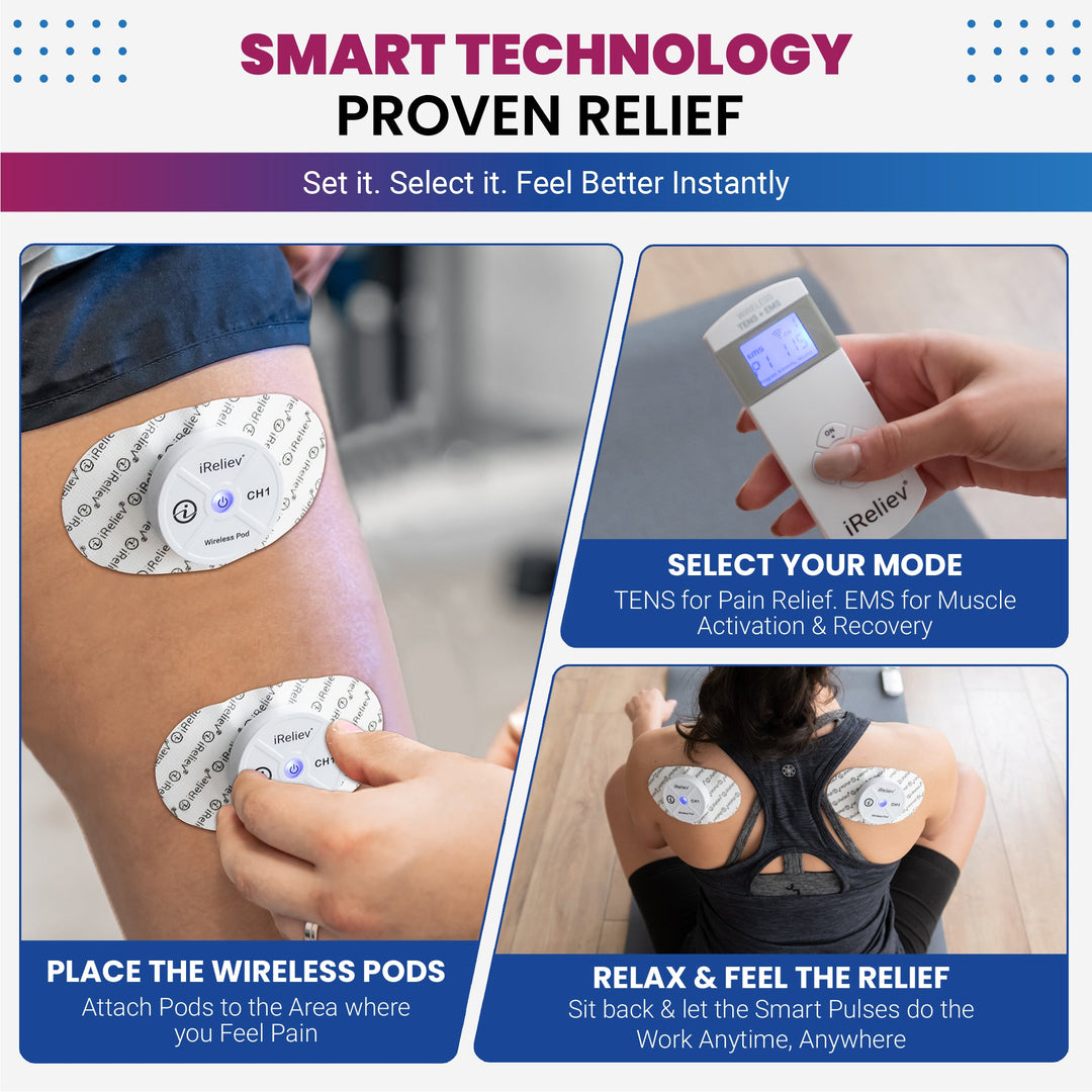 iReliev Therapeutic Wearable System