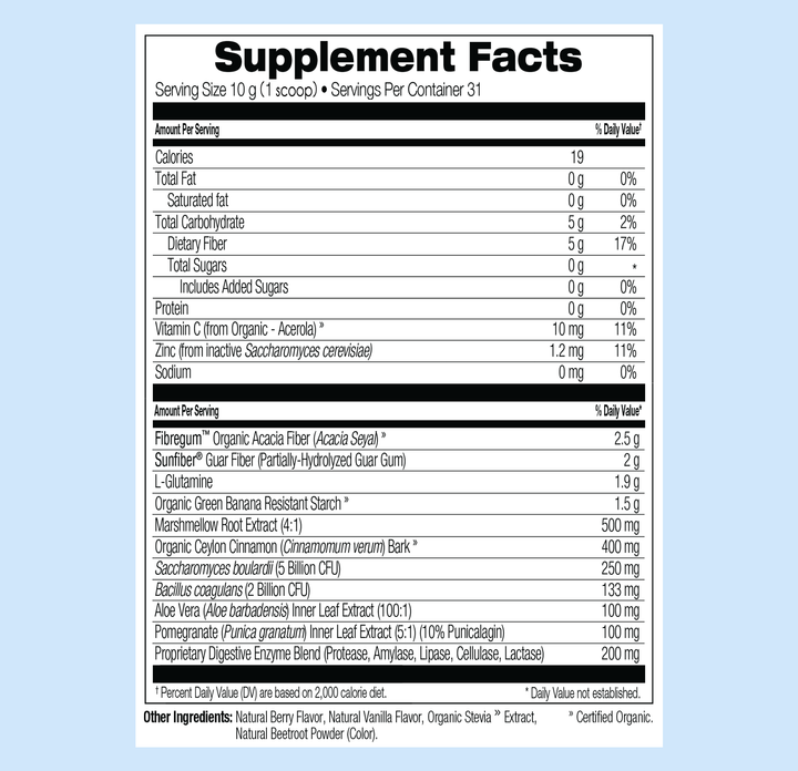 mybrainco GUT REPAIR™