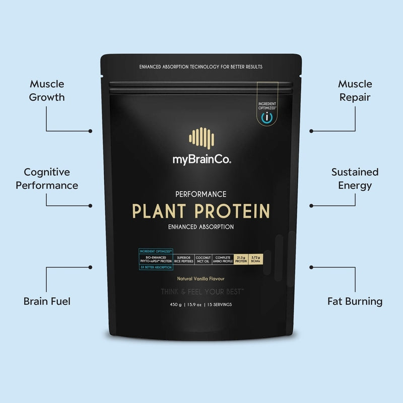 mybrainco PLANT PROTEIN