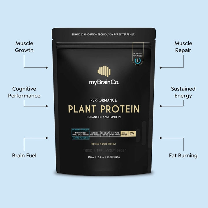 mybrainco PLANT PROTEIN