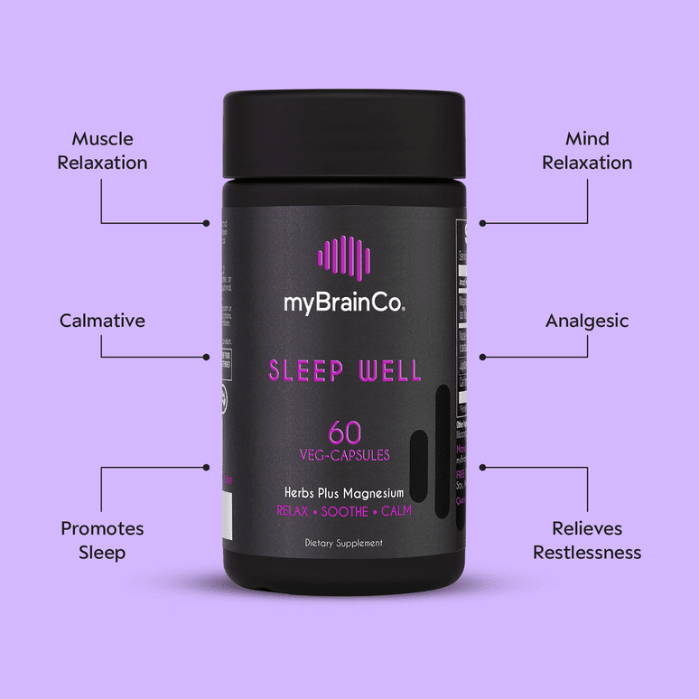 mybrainco SLEEP WELL™