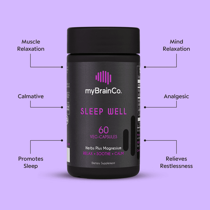 mybrainco SLEEP WELL™