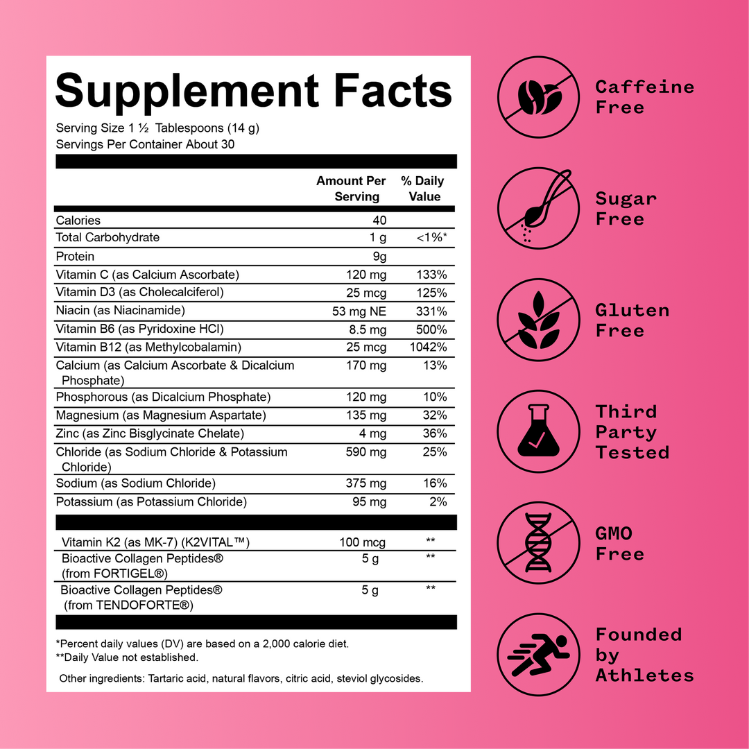 RNWY Foundation® - Collagen for Runners Recovery