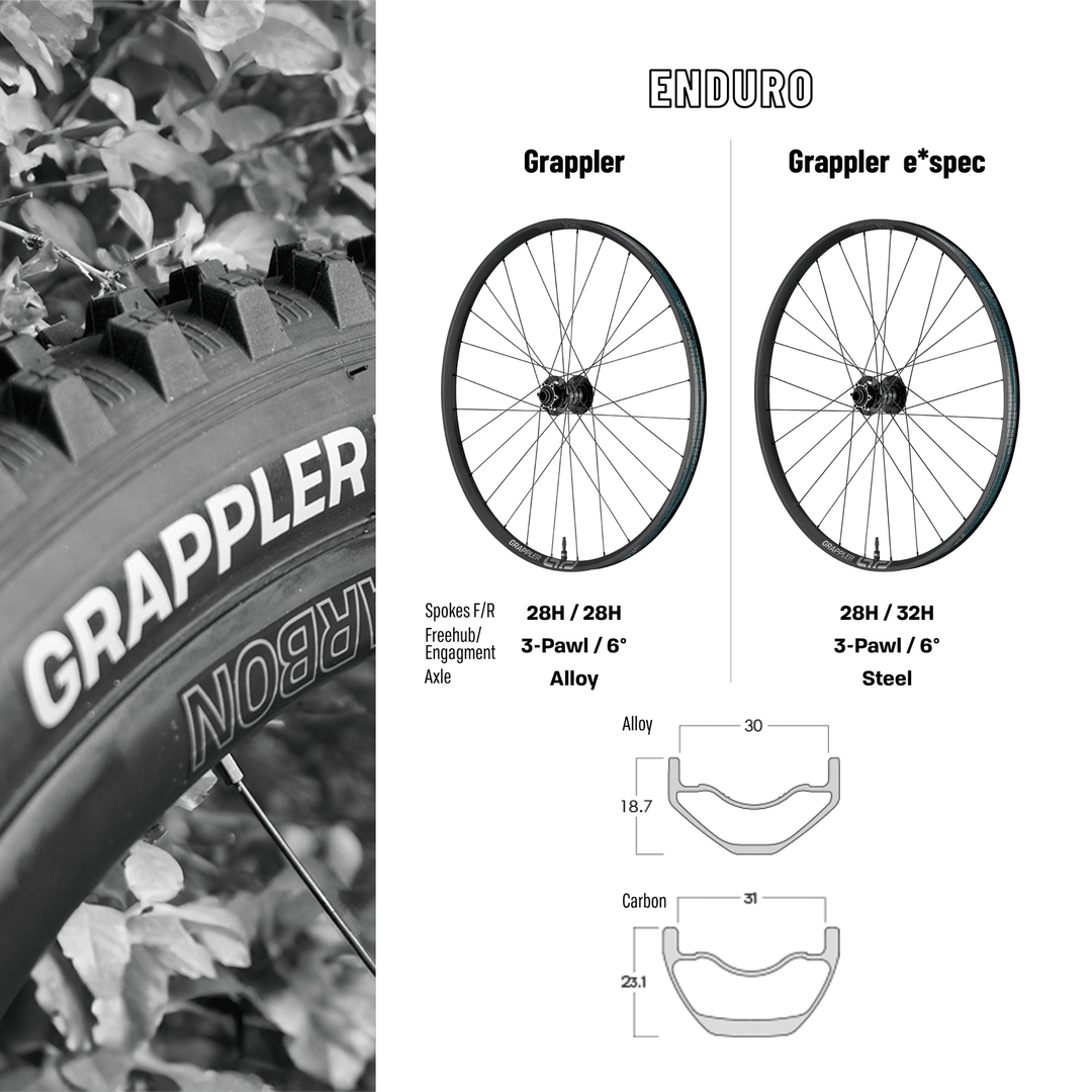e*thirteen Grappler Race Carbon Enduro Wheels