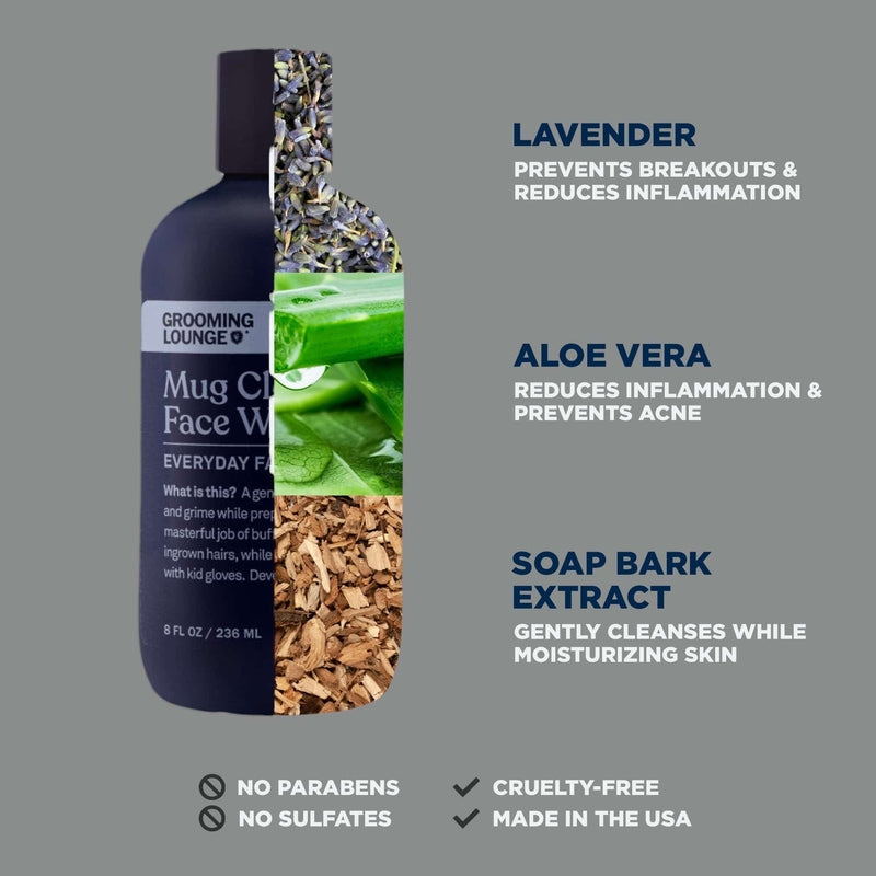 Grooming Lounge Skincare Duo Set Save $9