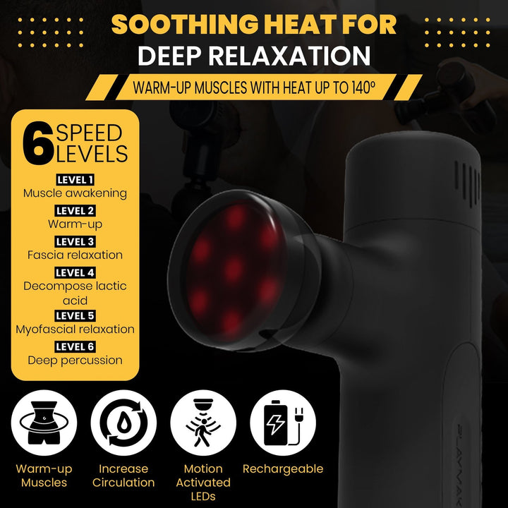 iReliev MVPmini Percussion Massage System