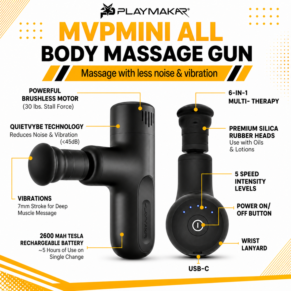 iReliev MVPmini Percussion Massage System