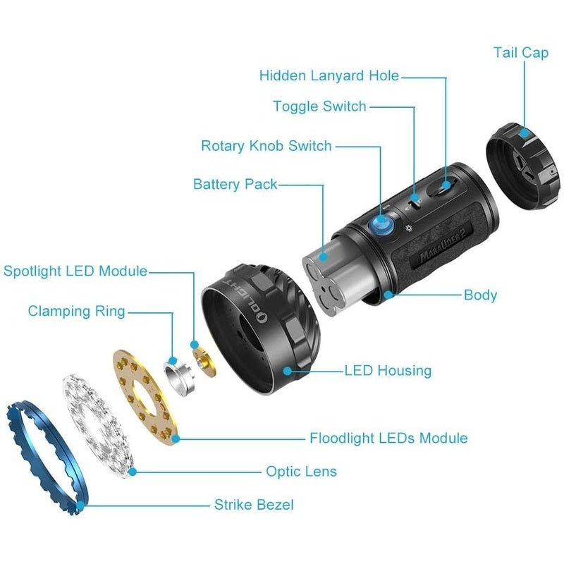 Olight Marauder 2