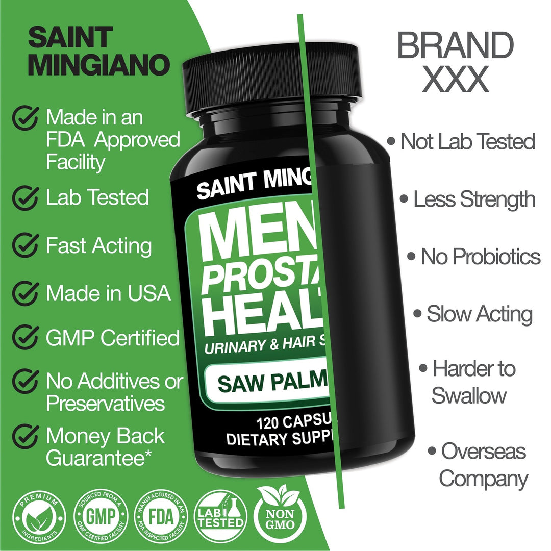 Men's Prostate Health - 120 Capsules of Advanced Prostate Supplements for Men with Saw Palmetto