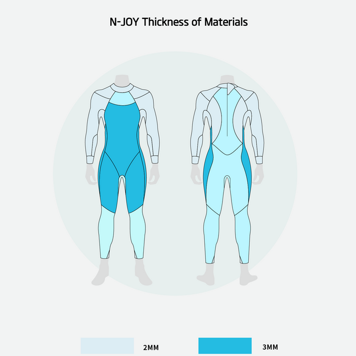 SUMARPO N-Joy Men's Eco Open Water Swimming Wetsuit