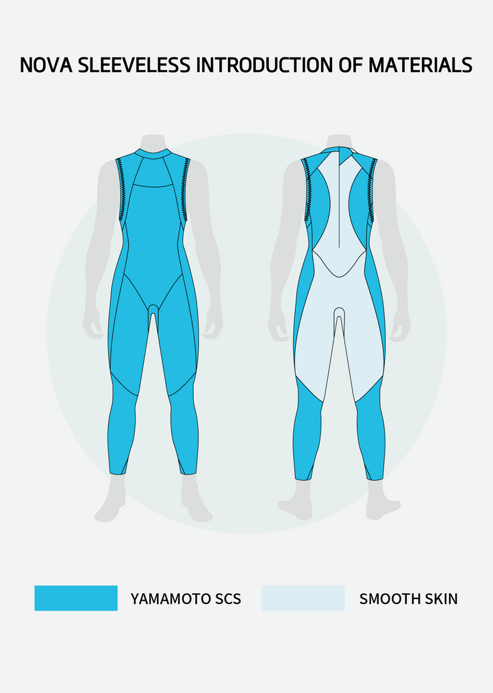 SUMARPO Nova Women's Eco Sleeveless Triathlon Wetsuit