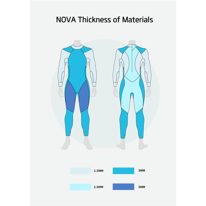 SUMARPO Nova Men's Eco Triathlon Wetsuit