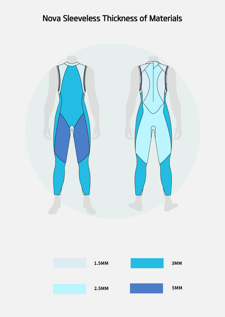 SUMARPO Nova Women's Eco Sleeveless Triathlon Wetsuit