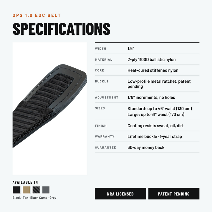 2ND AMEN OPS 1.0 EDC Gun Belt 1.5"