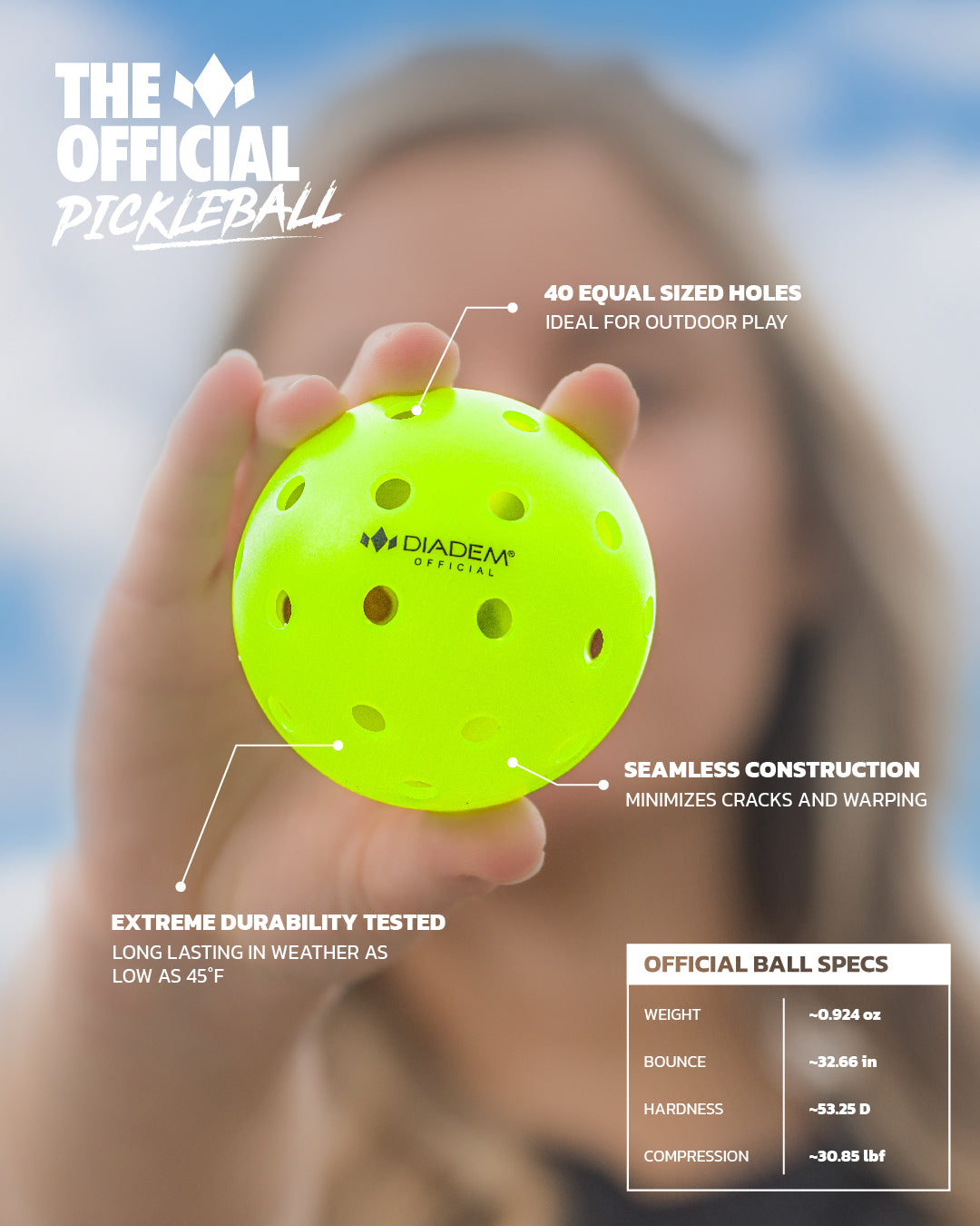 Diadem Sports The Official Pickleball