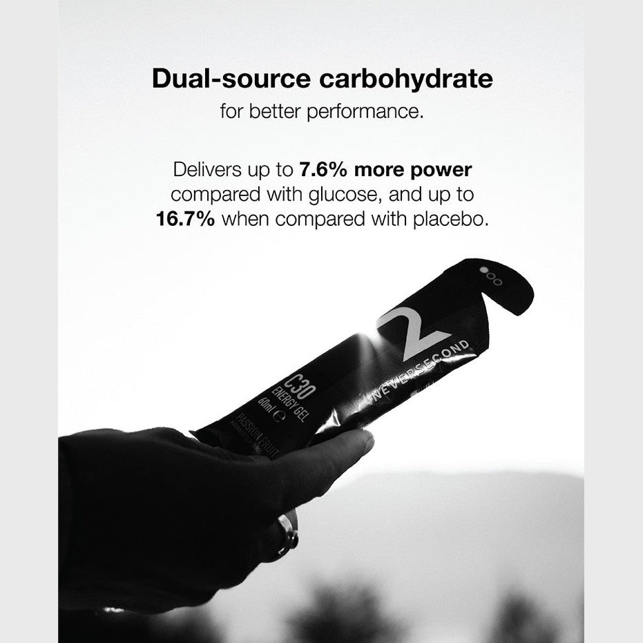 NEVERSECOND C30 Energy Gel