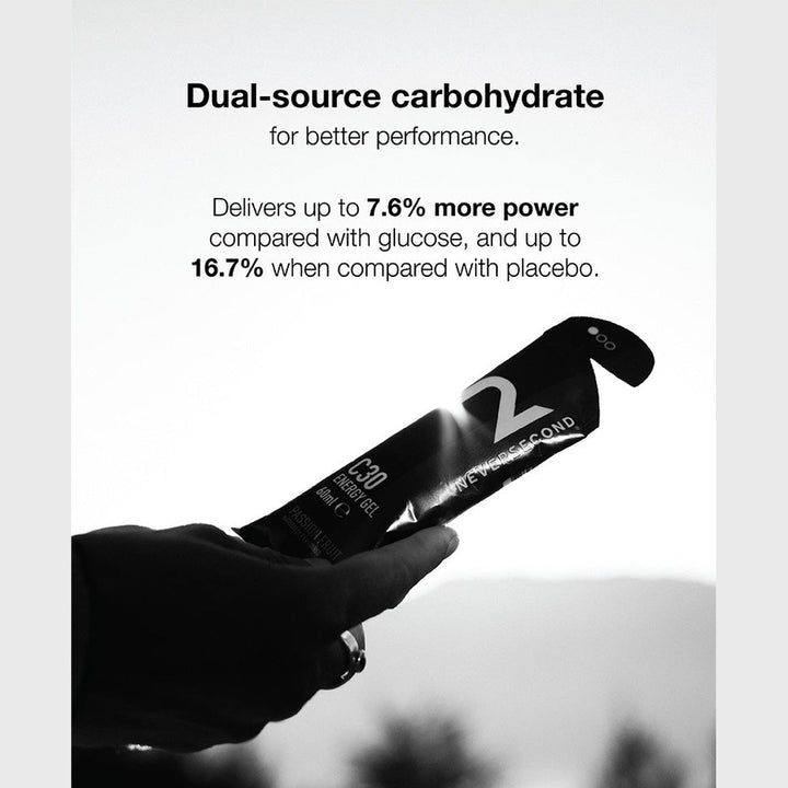 NEVERSECOND C30 Energy Gel