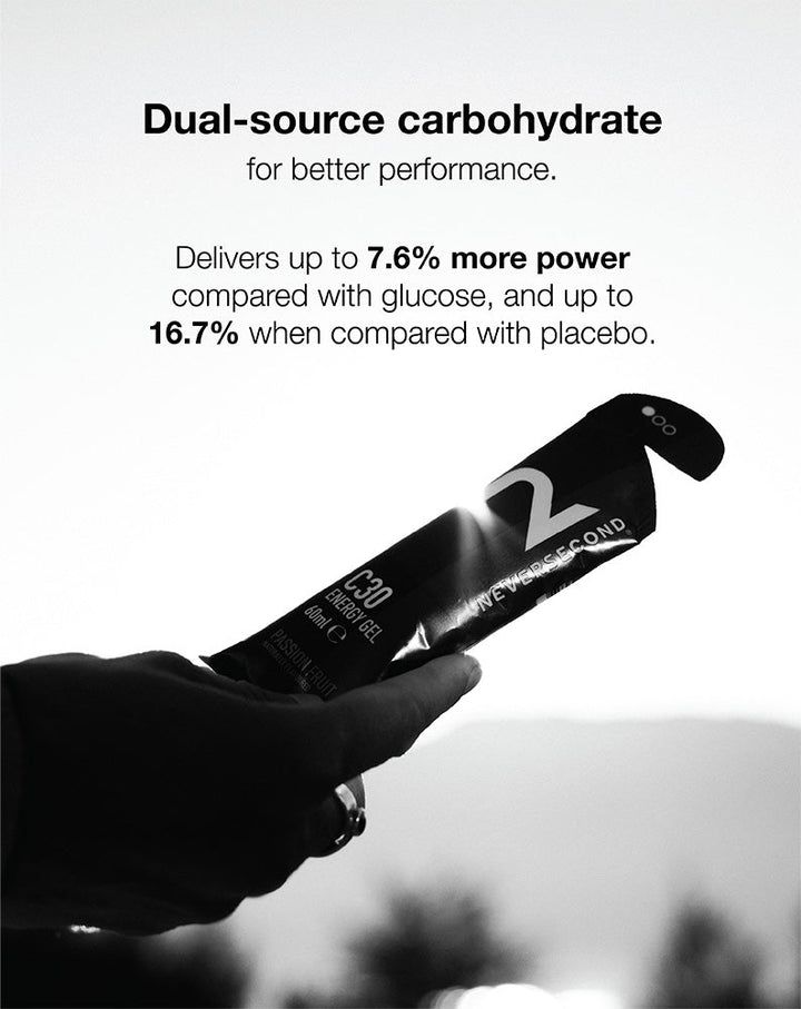 NEVERSECOND C30+ Unflavored Energy Gel