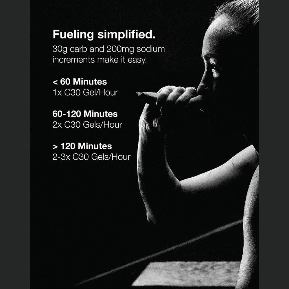 NEVERSECOND C30 Energy Gel