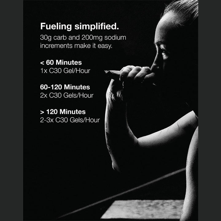 NEVERSECOND C30 Energy Gel