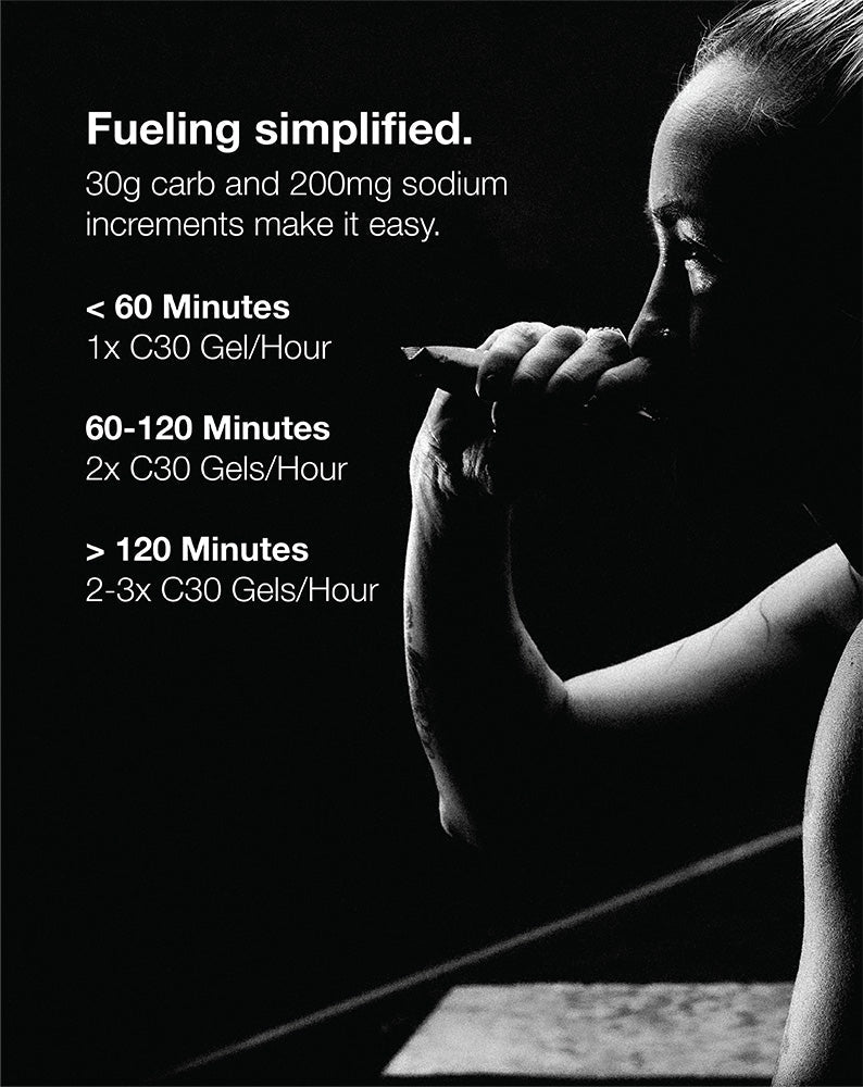 NEVERSECOND C30+ Unflavored Energy Gel