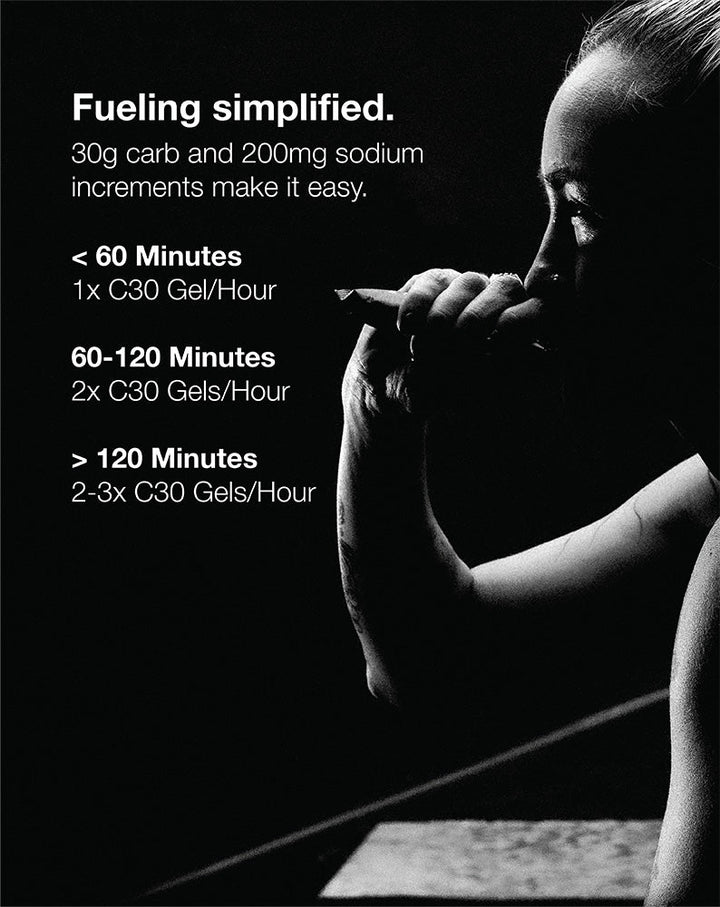 NEVERSECOND C30+ Unflavored Energy Gel