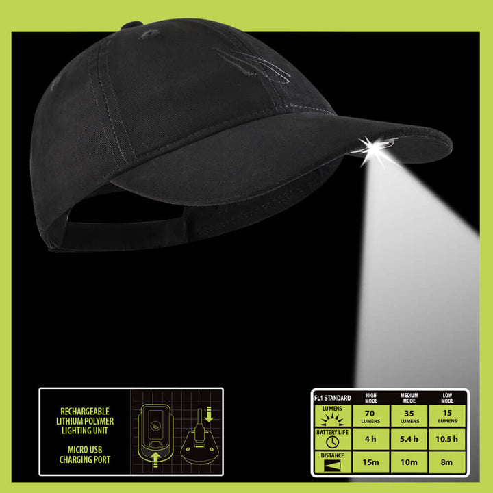 Panther Vision POWER Bundle POWERCAP 3.0 LED Lighted Hat + FLATEYE Flashlight Lantern FRL-2100