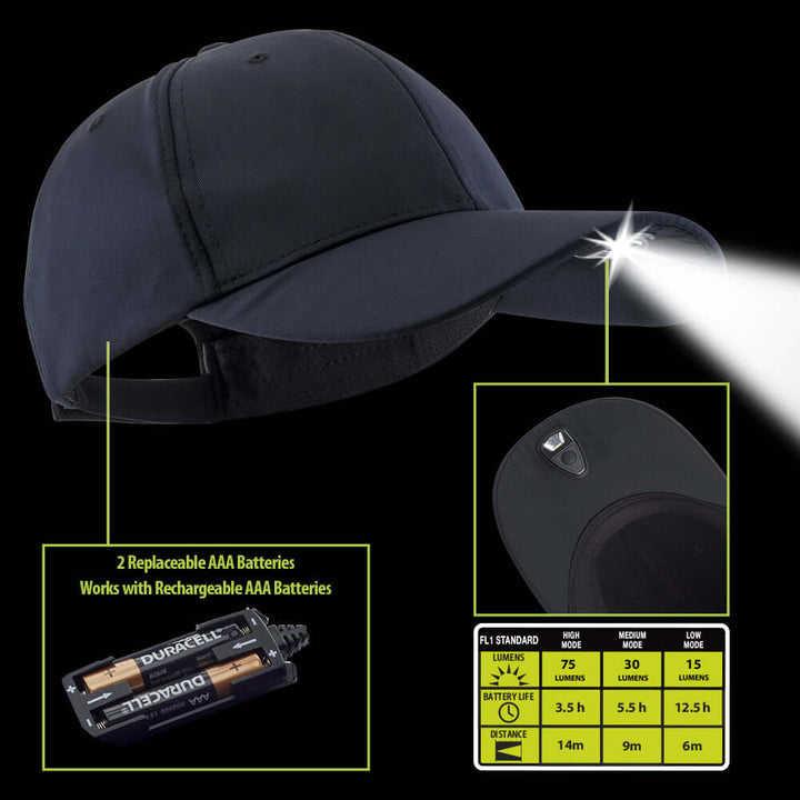 Panther Vision POWERCAP 2.0 Law Enforcement Tactical Series LED Headlamp Hat