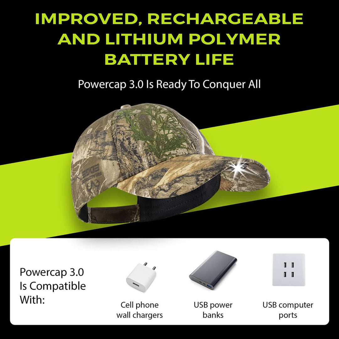 Panther Vision POWERCAP 3.0 Rechargeable LED Lighted Headlamp Hats and IPX4 Rating - One Size