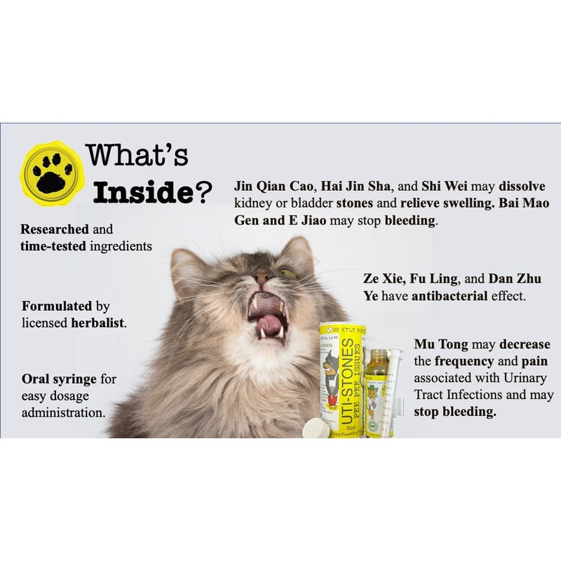 Pee Pee Issues -Pet UTI & Bladder Health Support