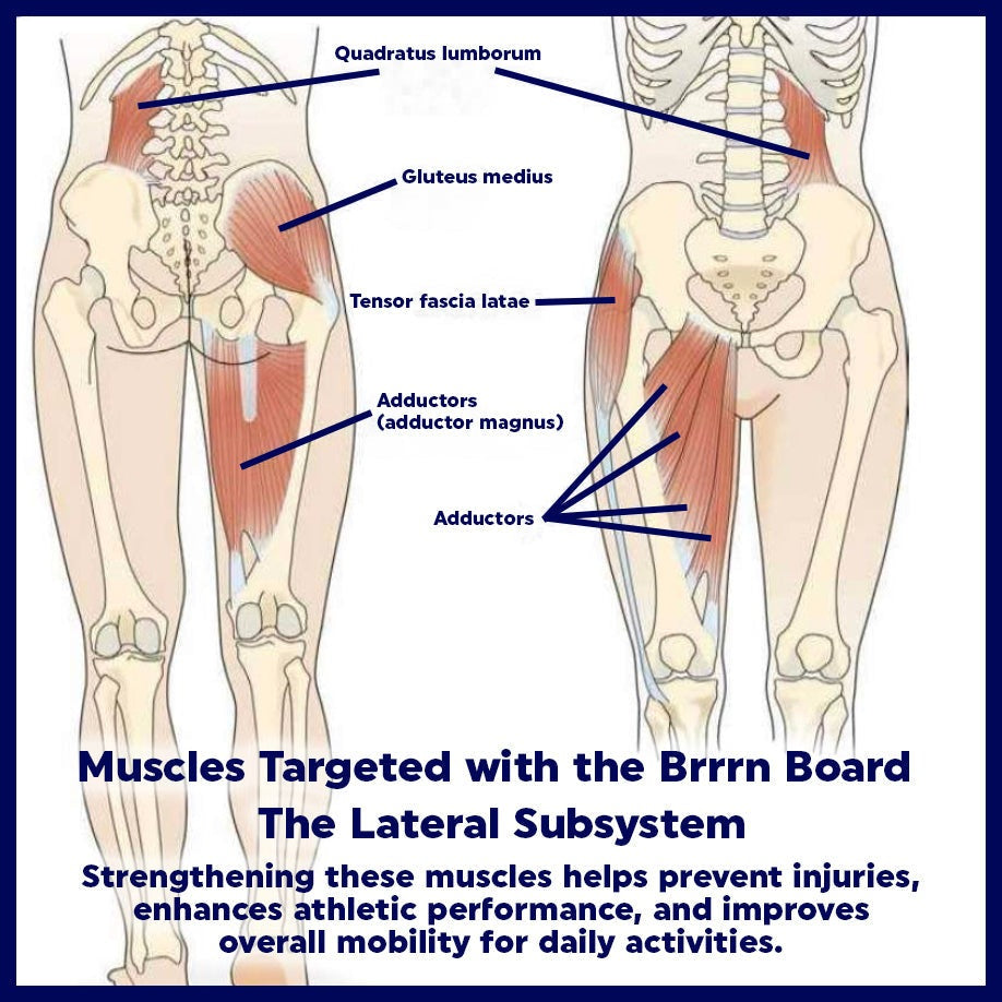 Brrrn Board+ 6FT Adjustable Slide Board + Free Workouts