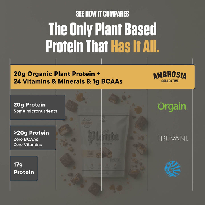 Planta® - Premium Plant Protein Supplement