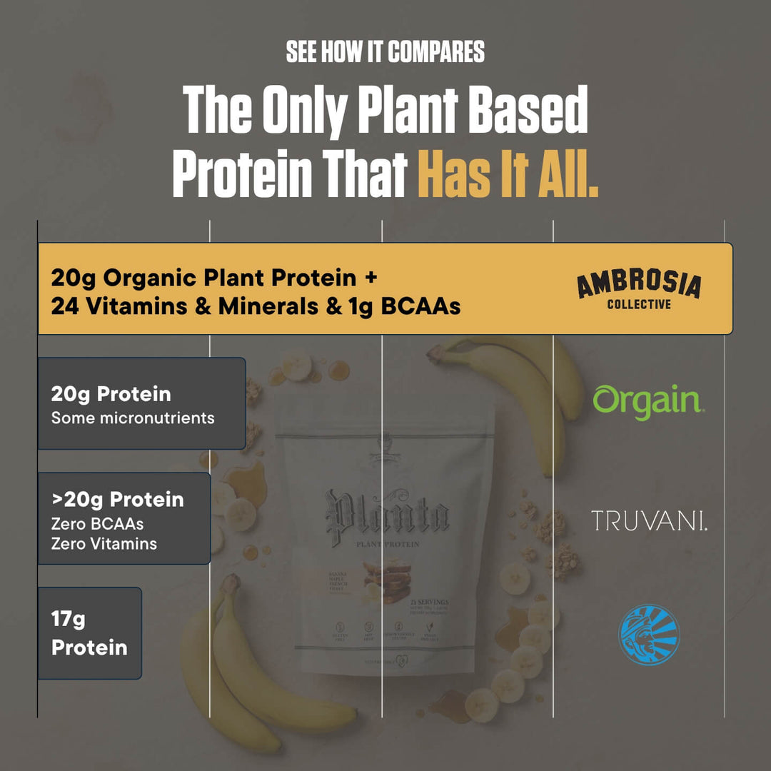 Planta® - Premium Plant Protein Supplement