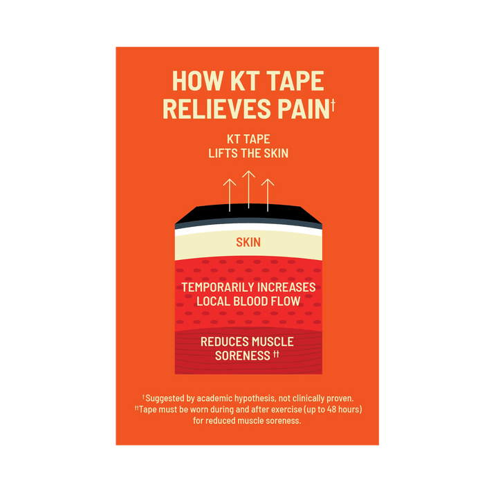 KT Tape Pro Extreme®