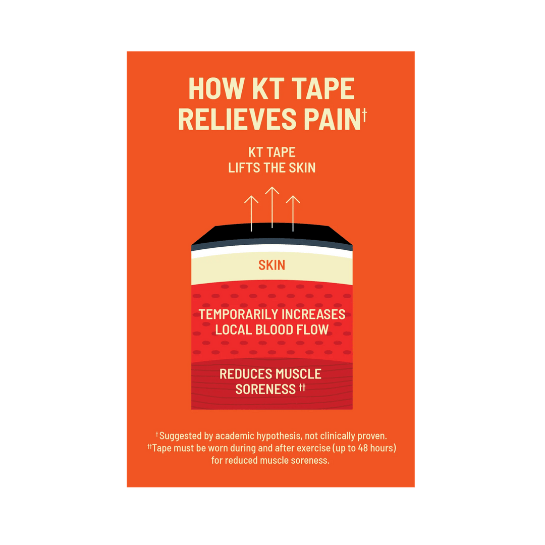 KT Tape Pro Extreme®