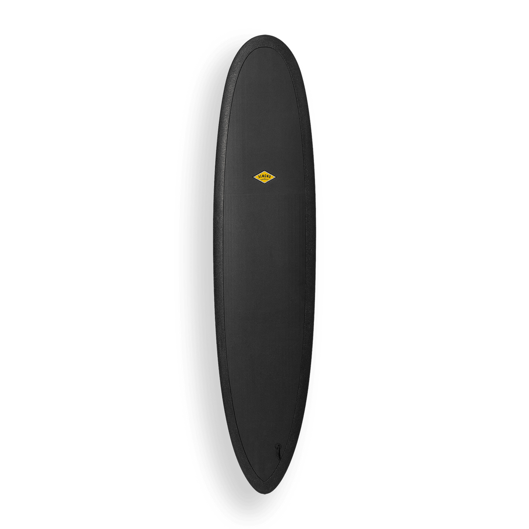 8'0 R-Series | Joy