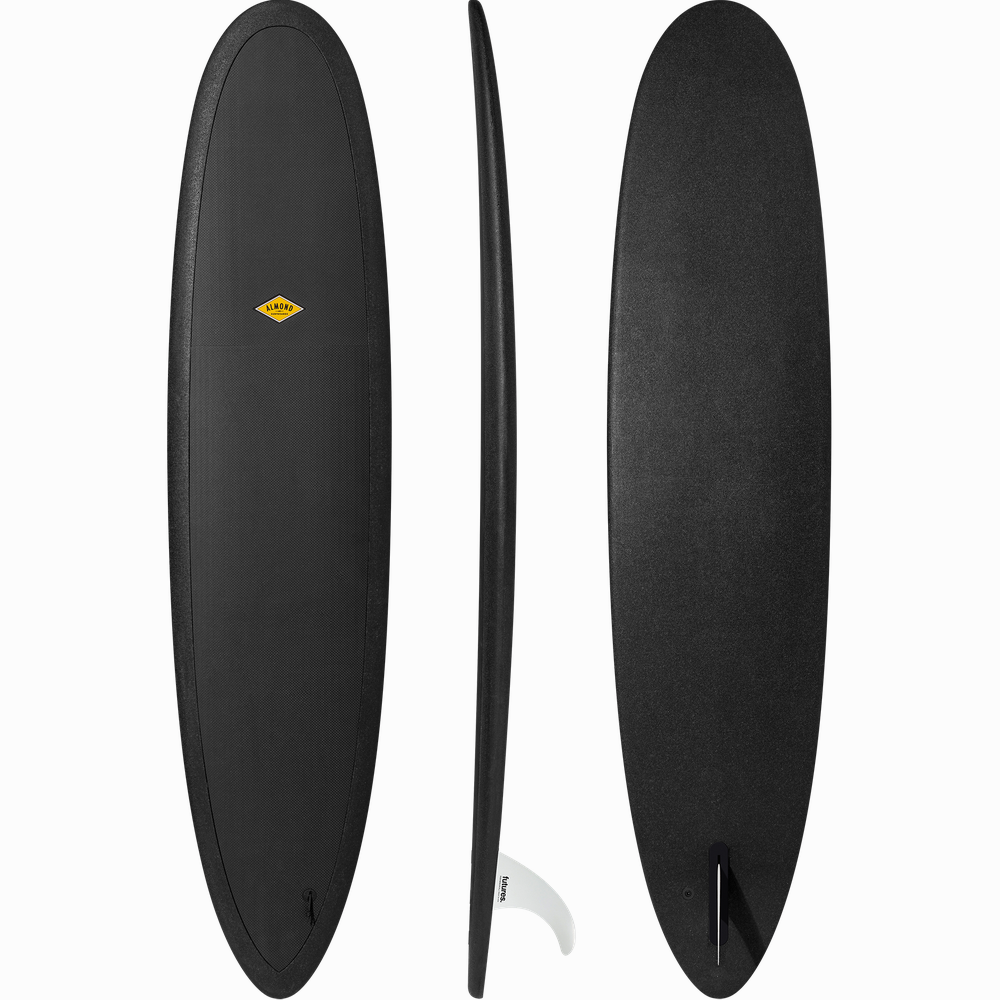 8'0 R-Series | Joy