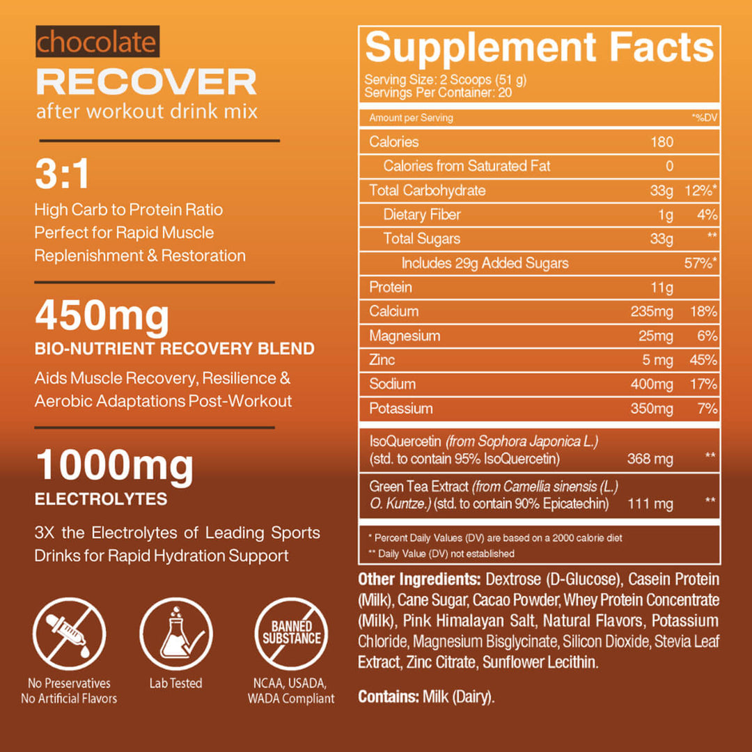 RECOVER DRINK MIX - Endurance Recovery Drink Mix