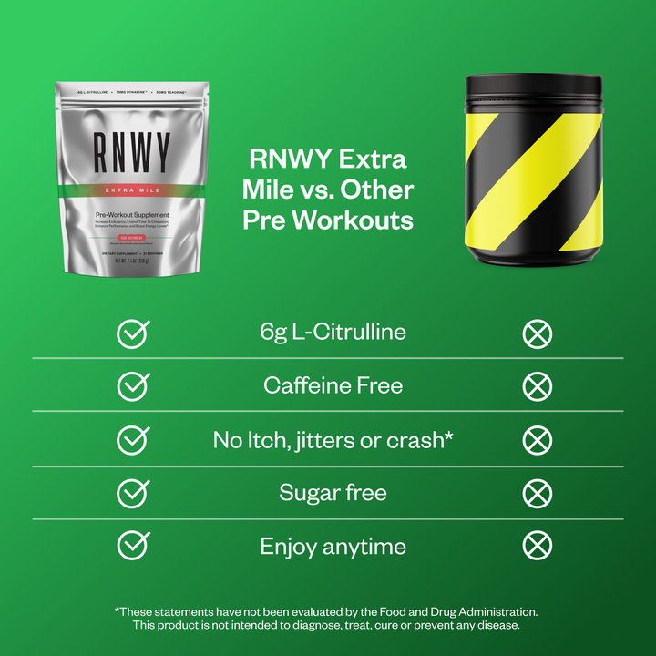 RNWY Extra Mile® Caffeine Free Pre-Workout Supplement