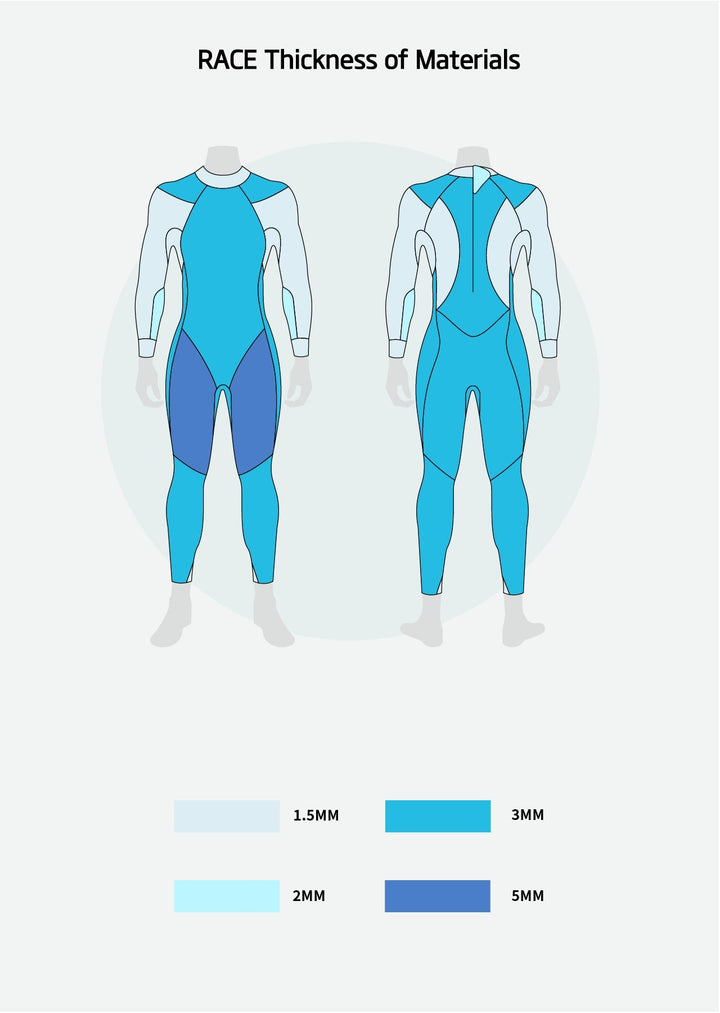 SUMARPO Race Women's Eco Triathlon Wetsuit