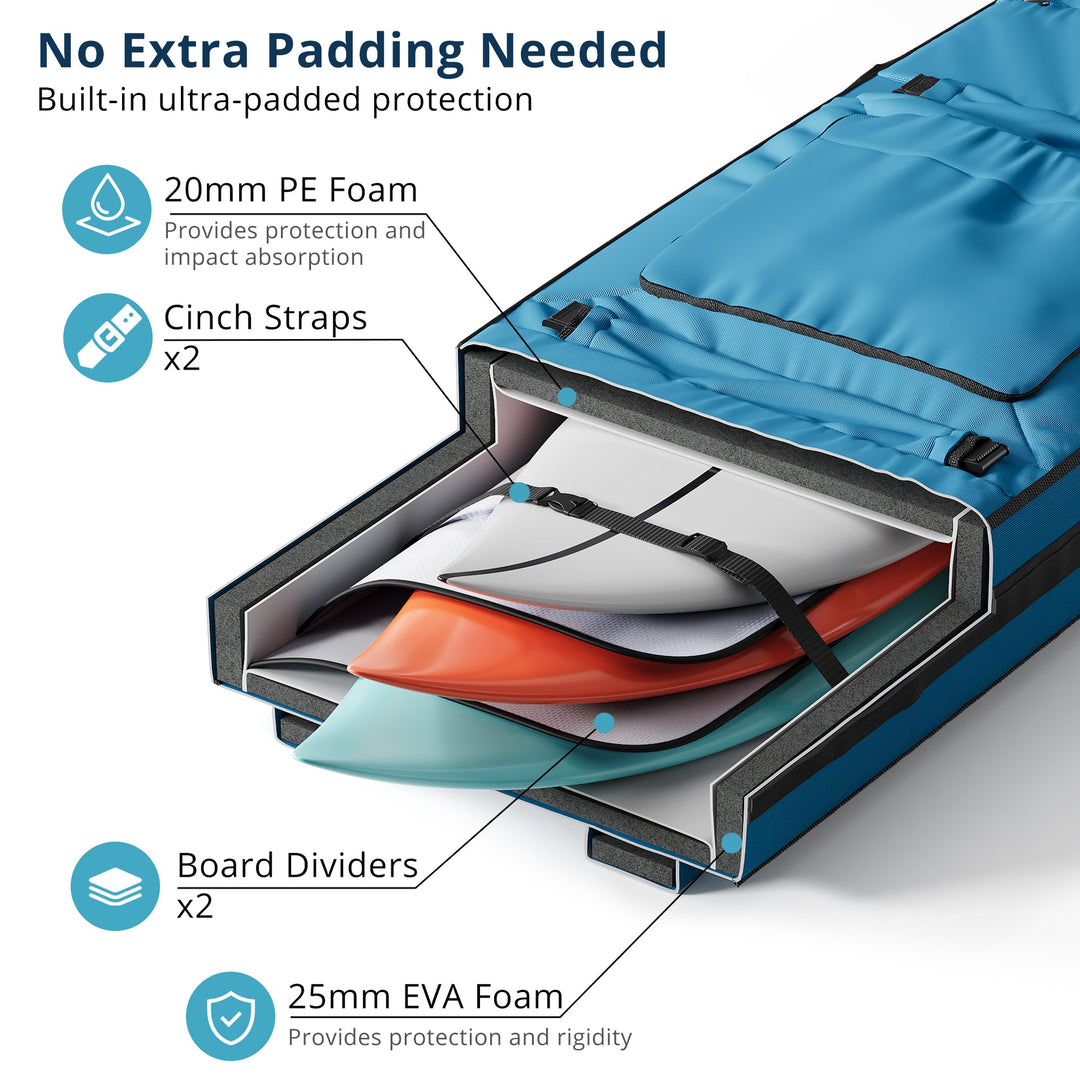 DirtBag Supply Co. - The DirtBag 2.0