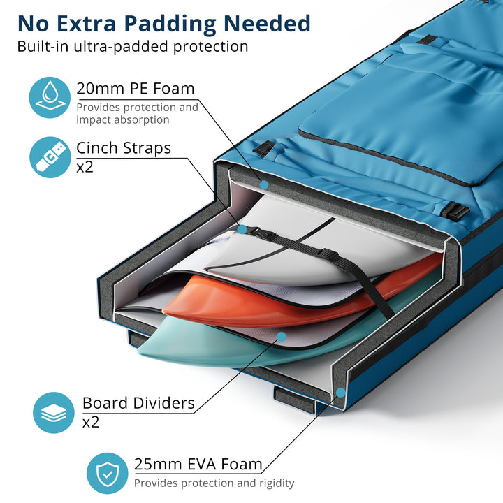 DirtBag Supply Co. - The DirtBag 2.0