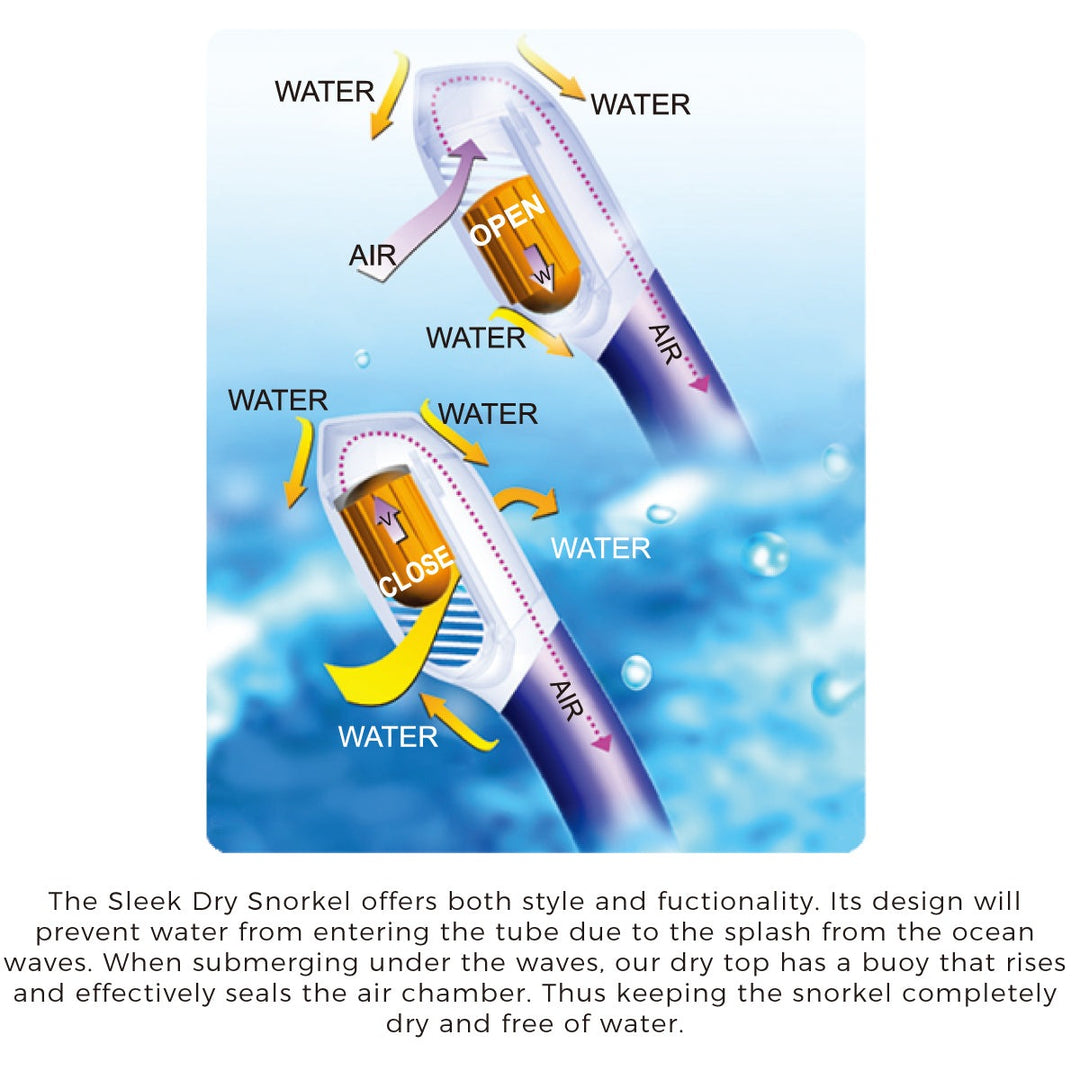 Diver Sleek Dry - Dry Snorkel for Divers