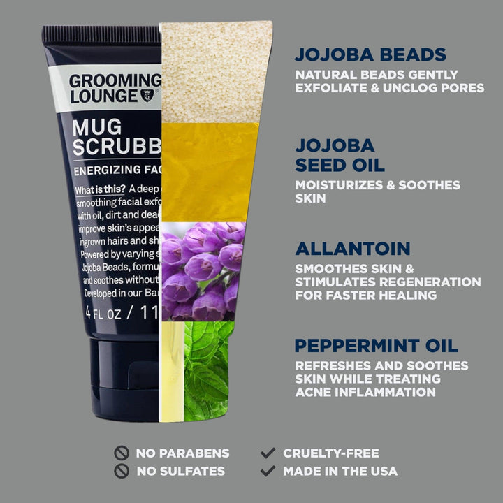 Grooming Lounge Skincare Duo Set Save $9