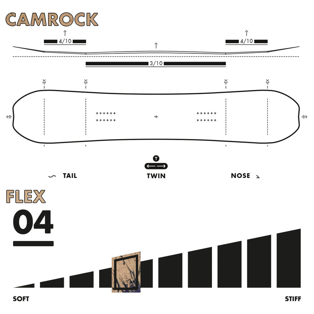 Happy Place Snowboard by GiGi - Slash Collection