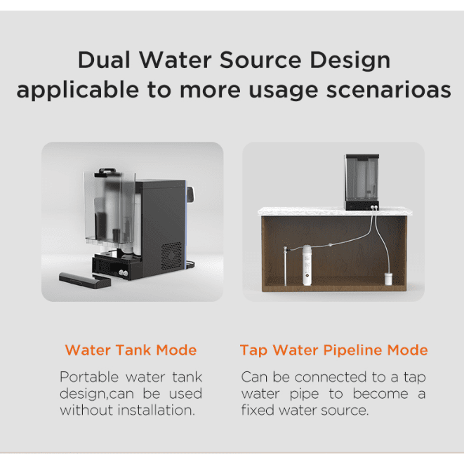 Countertop Soda RO Water Purifier
